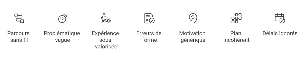 Infographie notice DEC - Points clés et méthodologie